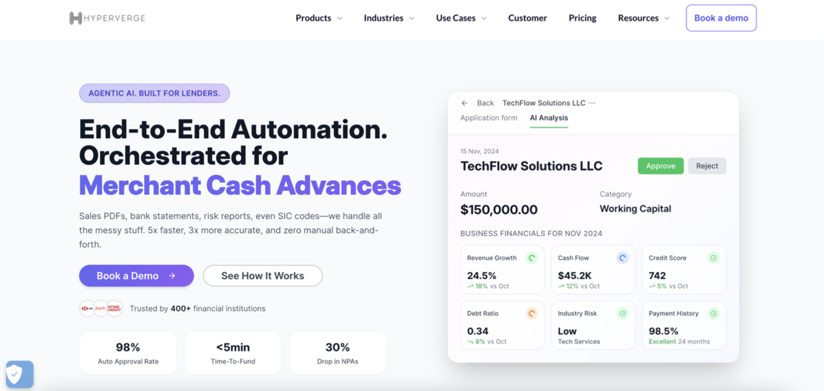 Hyperverge