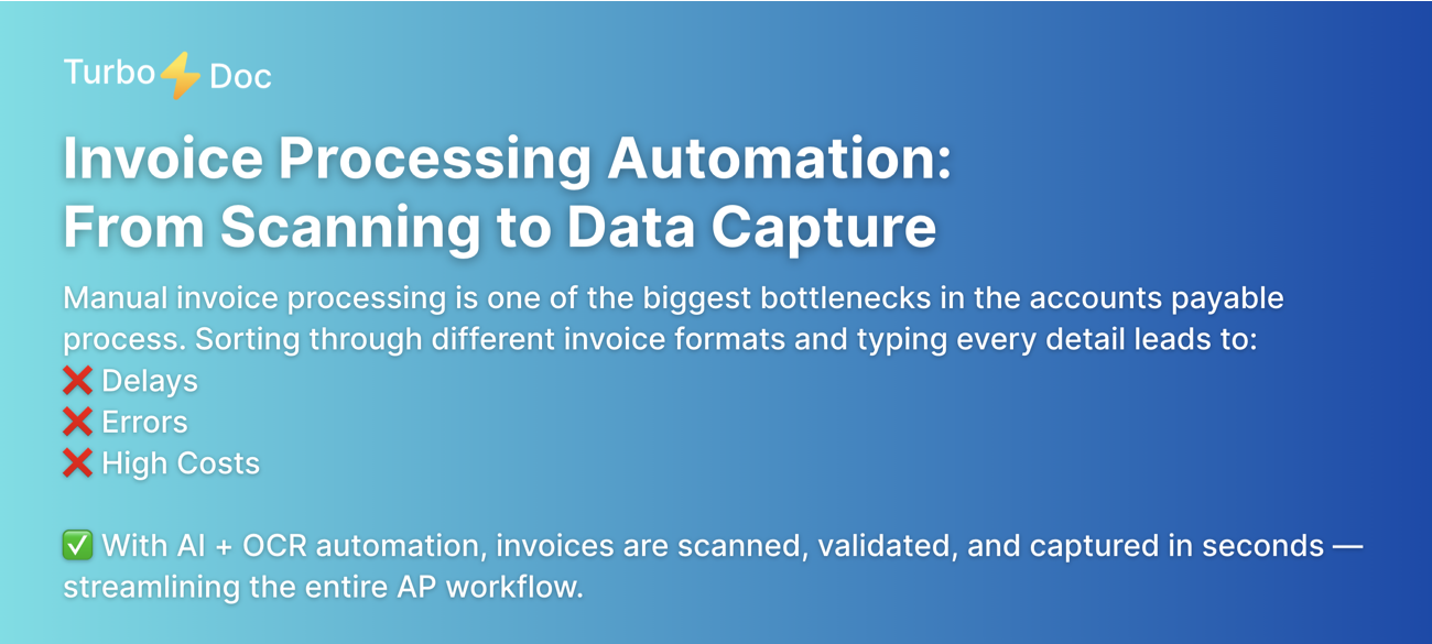 Invoice scanner software digitizing supplier invoices