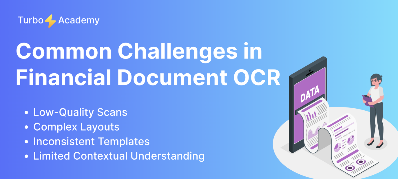 What Is OCR in Finance? Explained Simply