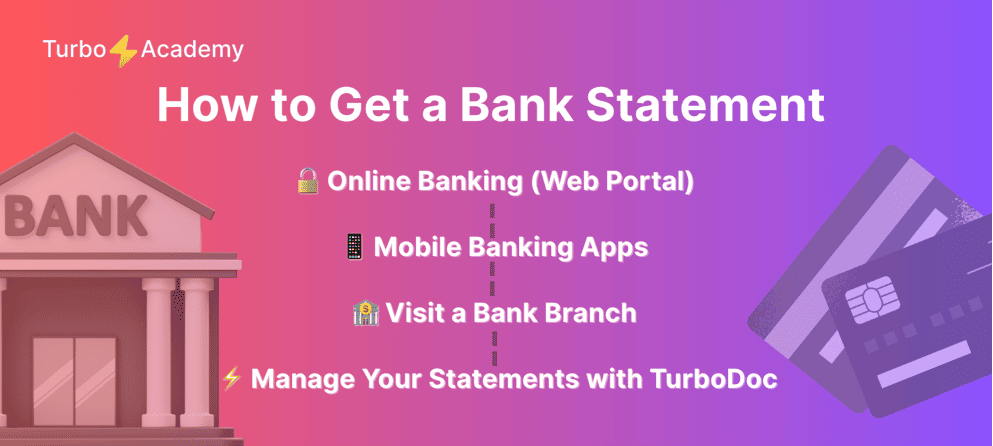Secure banking statement and document protection concept