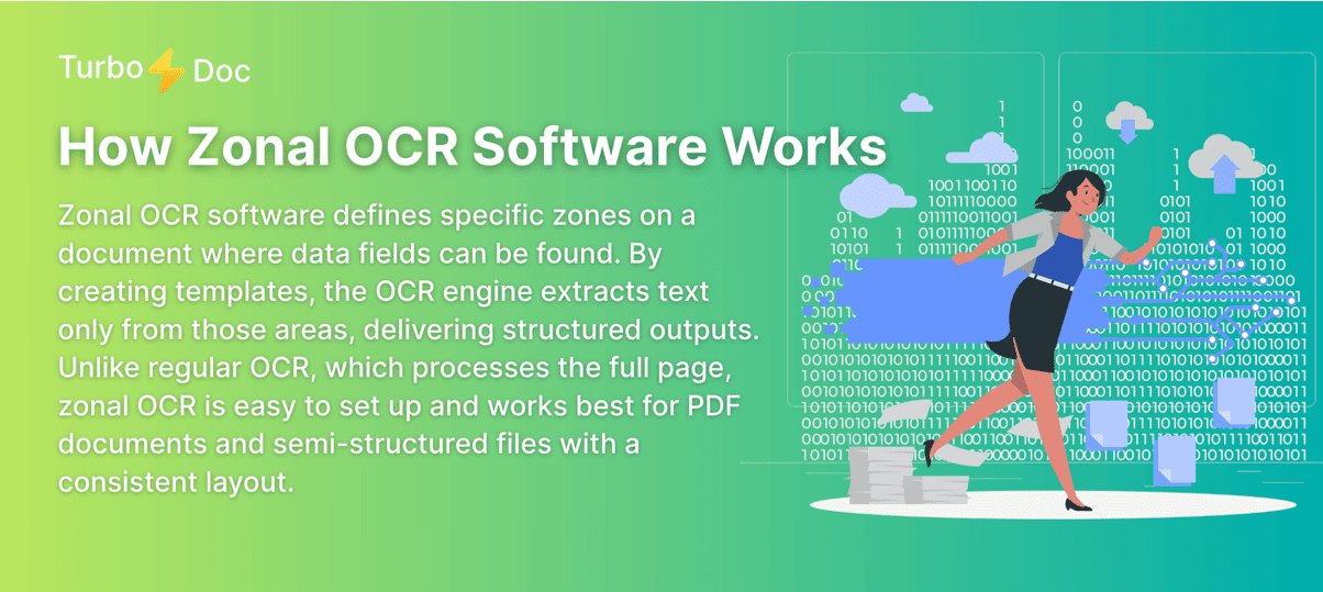 OCR zone highlighting fields on scanned forms
