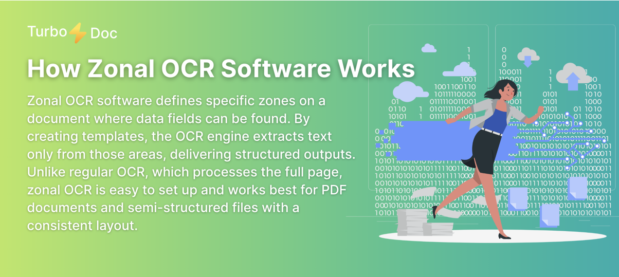 OCR zone highlighting fields on scanned forms