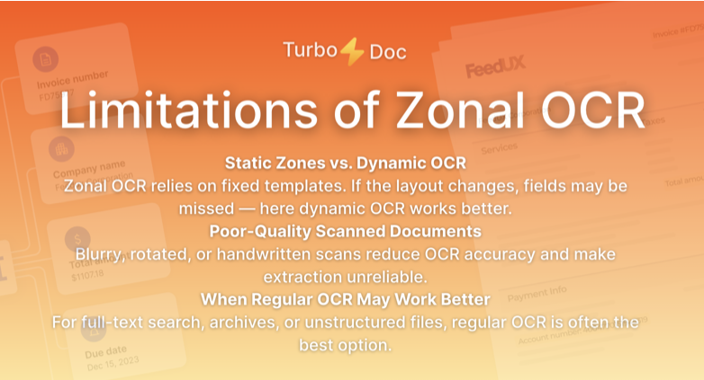 Zone OCR applied to bank statements and financial documents