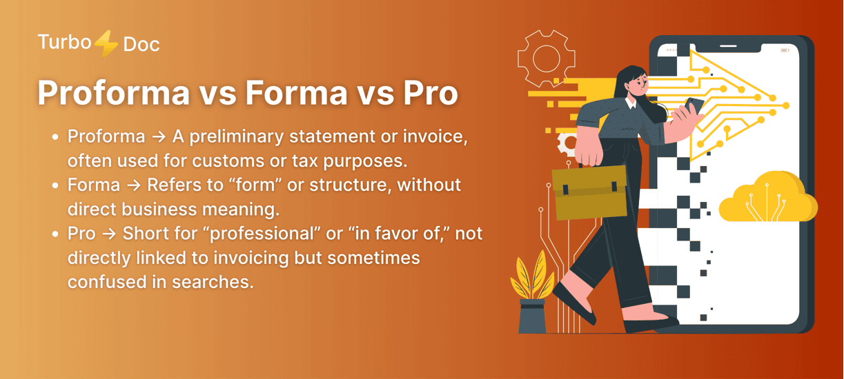 What Is a Proforma Invoice and How It Works