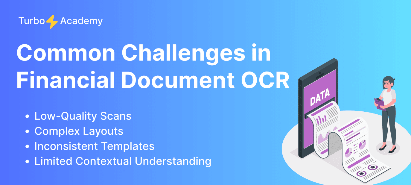What Is OCR in Finance? Explained Simply