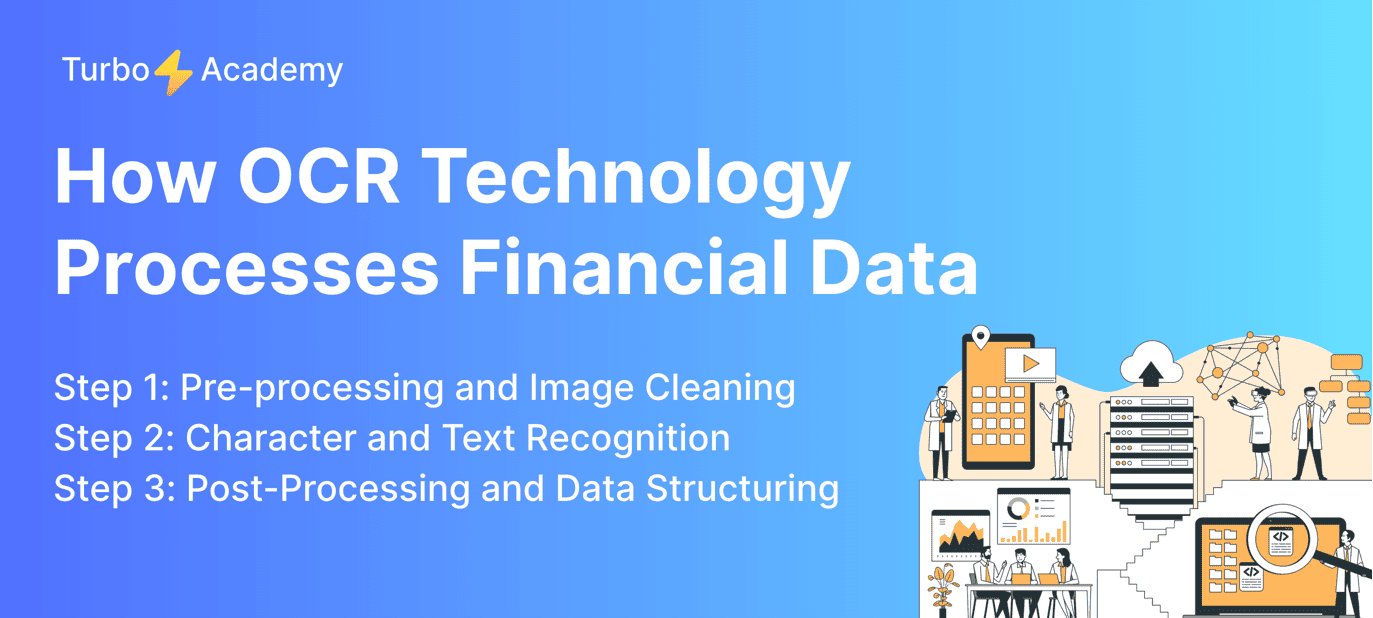 OCR in Finance: Digitizing Financial Workflows