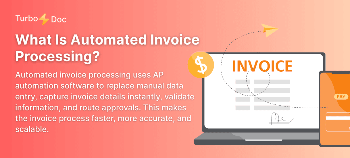 Invoice processing automation with AI-powered system