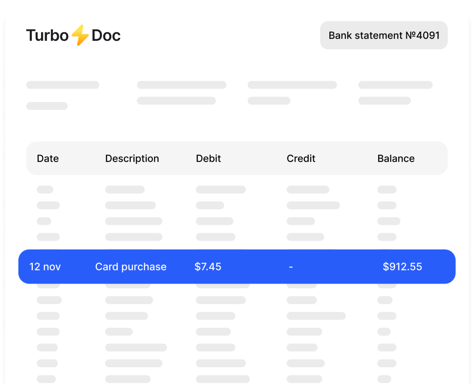 TurboDoc Extracts Data Using AI + OCR