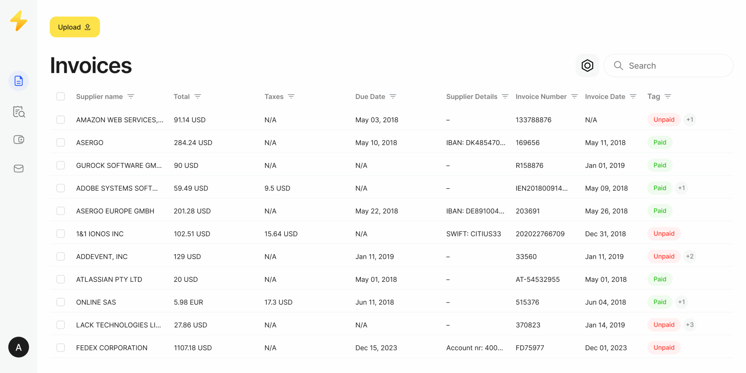 View and Edit Mode<br />
